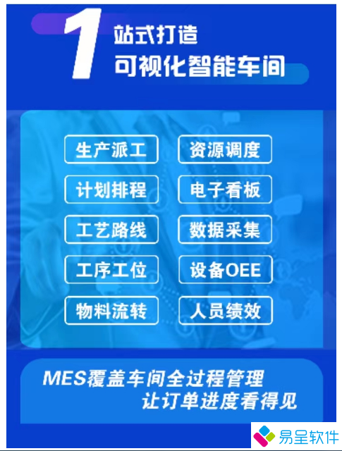智能车间mes一站式.png