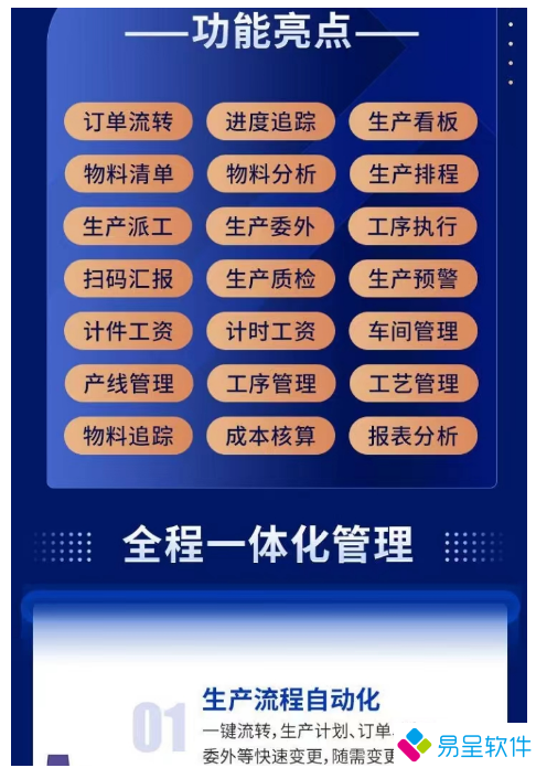 1683939268252385.png 生产一体化erp功能亮点.png