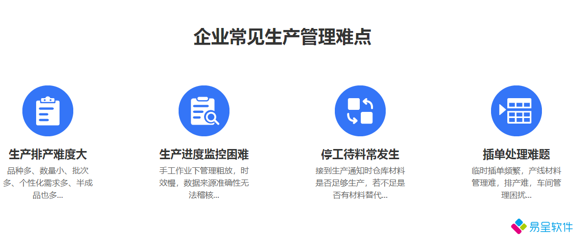 生产企业难点.png