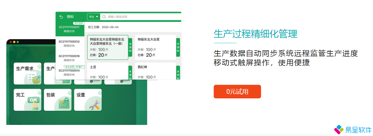 1692023829199971.png 生产过程精细化管控.png