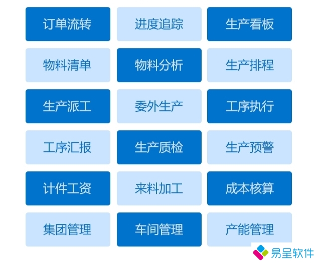 1712408824998479.png erp生产功能优势.png