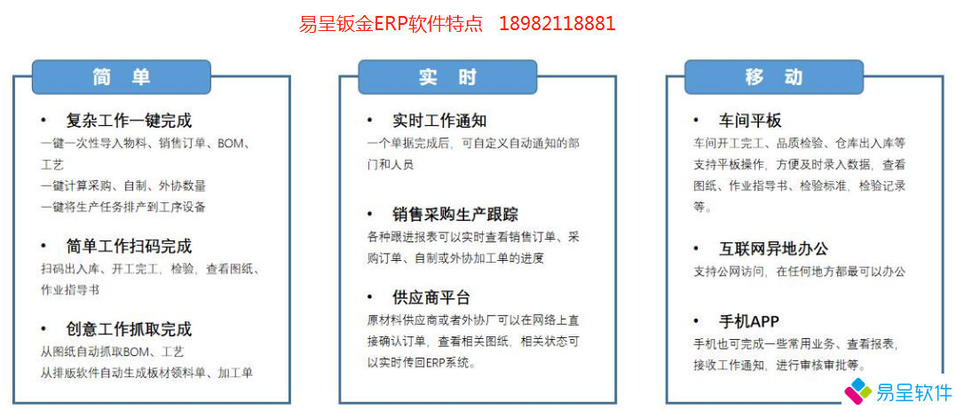 1712841141173396.png 钣金erp特点.png