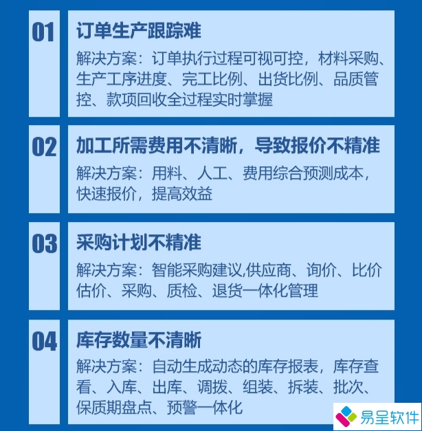 1739368604538410.png erp生产制造工厂8大难题1.png