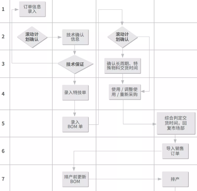 1639288926817069.png image.png