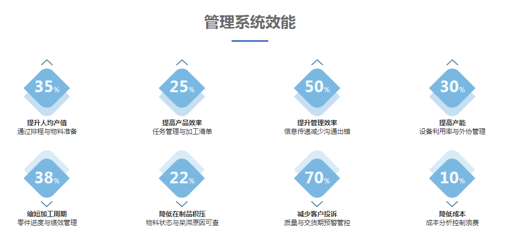 1653051087329754.png 效果.png