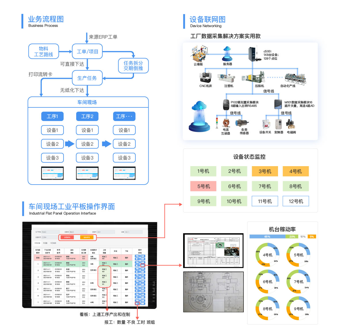 1657781729873873.jpg 车间现场.jpg