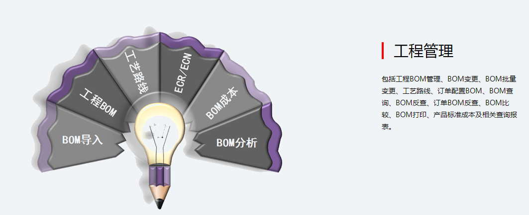 1658146878286570.png 工程管理.png