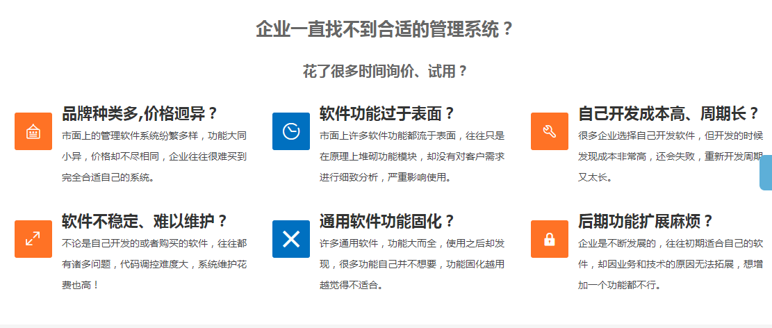 1667891946733996.png 选ERP难.png