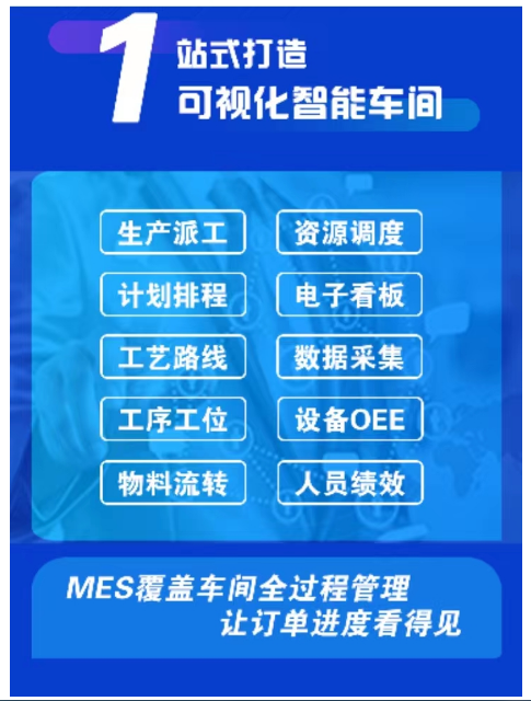 智能车间mes一站式.png