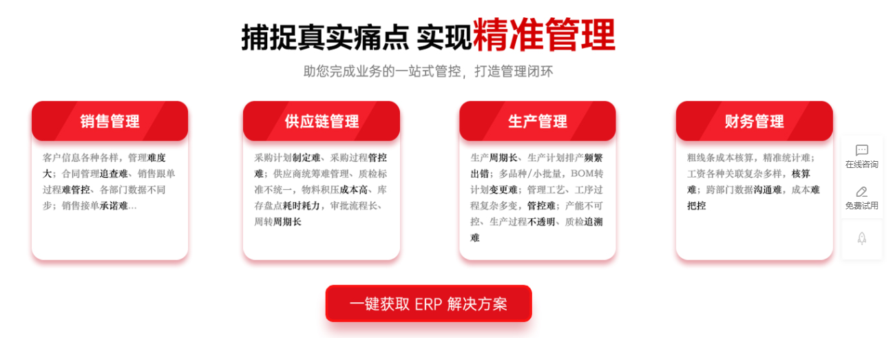 1677082393278866.png 设备erp精准管理.png