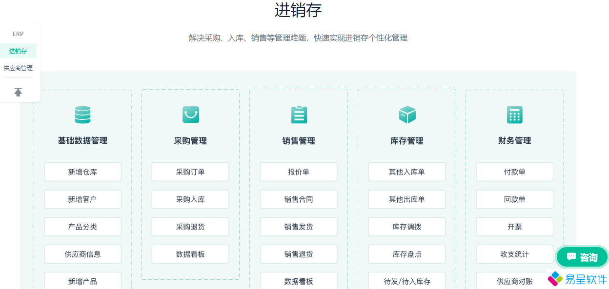 1679496842935883.png 进销存功能2.png