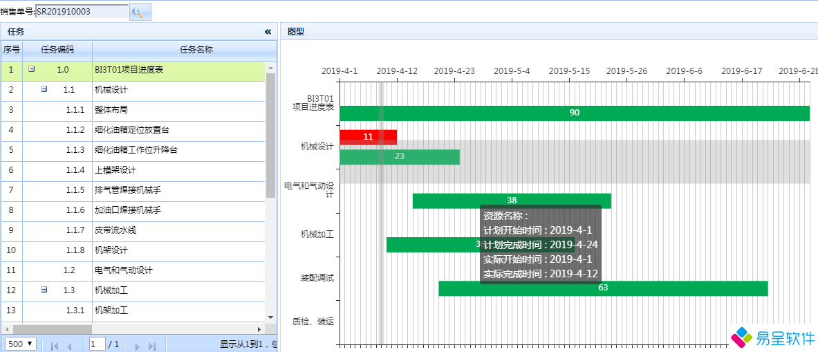 1679568391935672.png 项目生产进度.png