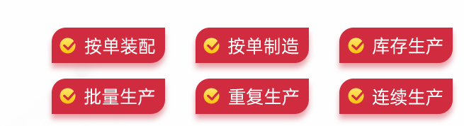 1679569983503753.png 按单装配按单生产.png