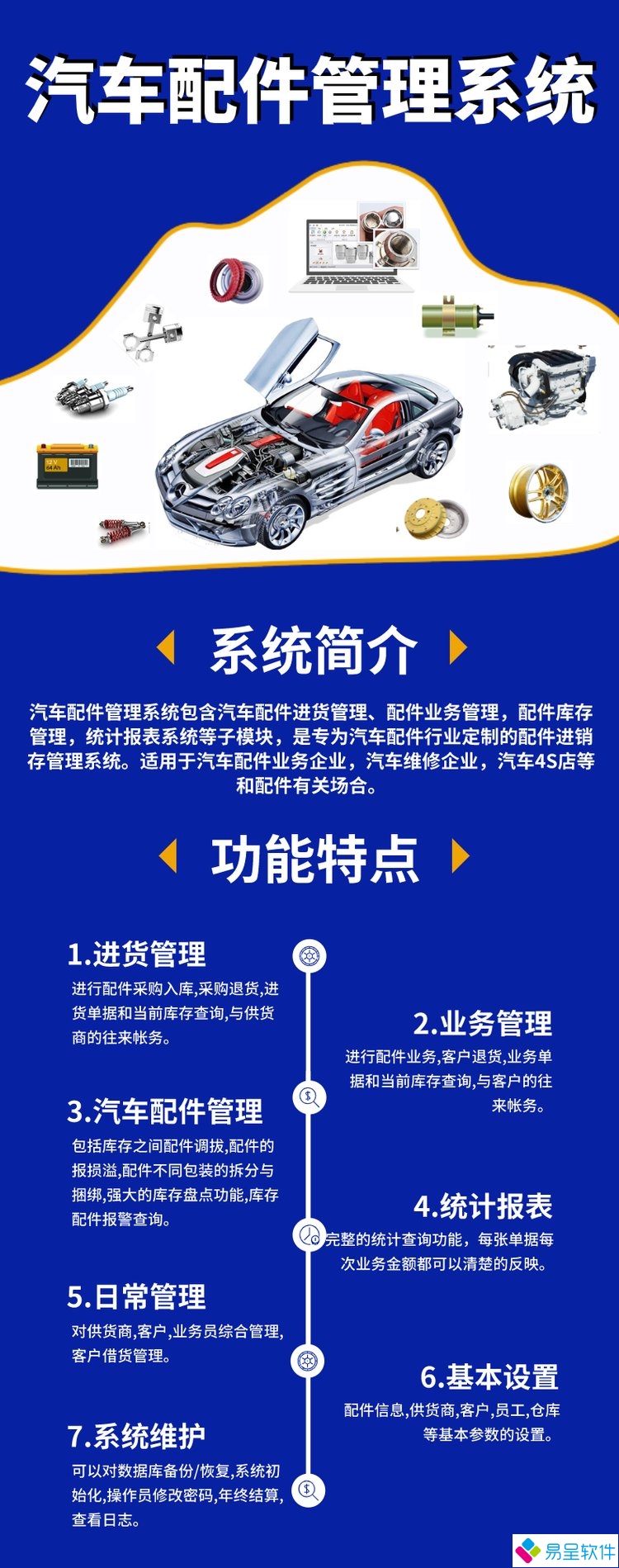 1679576831674573.jpg 汽配b2b.jpg