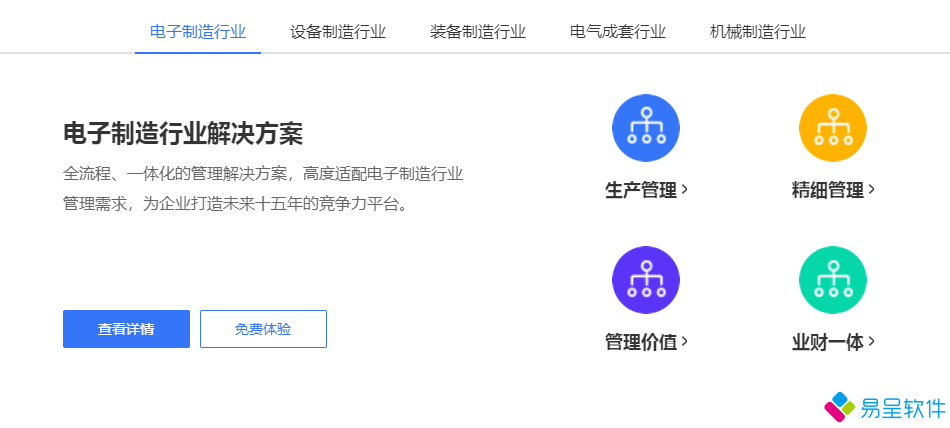 电子制造erp.png