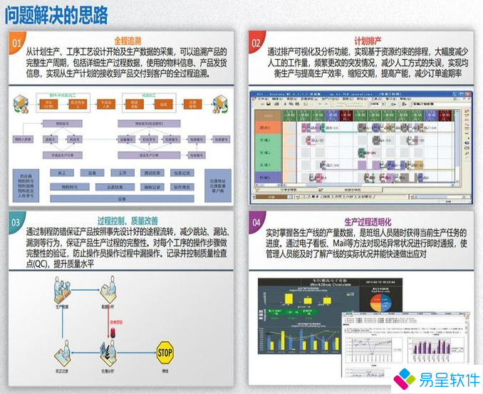 1680600596502600.png mes思路.png