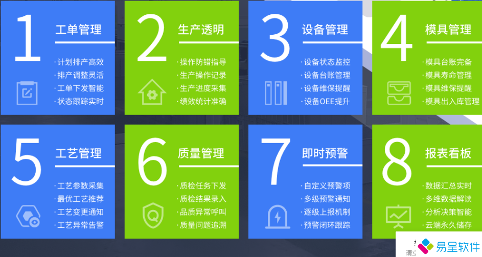 1680789149478857.png 注塑8大功能.png