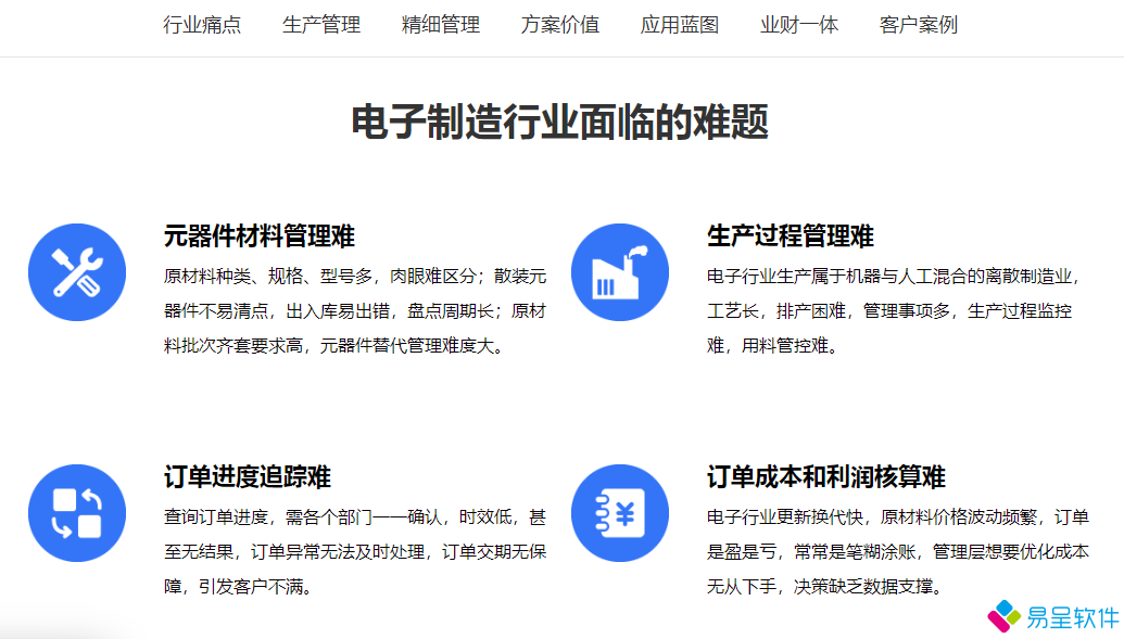 电子制造行业困难.png