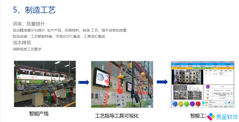 1681223130798350.png 制造工艺.png
