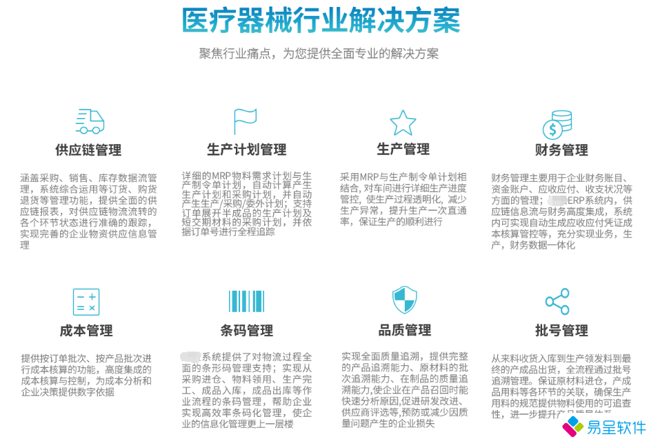 1681306912695368.png 医疗器械解决方案.png