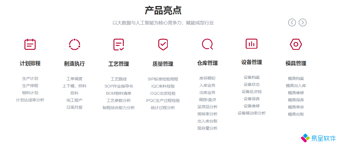 1681395210700557.png mes功能1.png