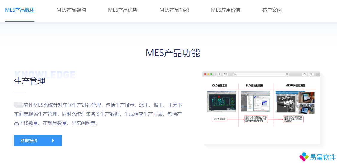 1681395739261425.png mes产品功能.png