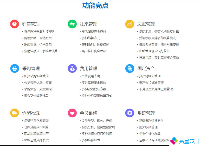 1681395998500811.png erp进销存功能.png