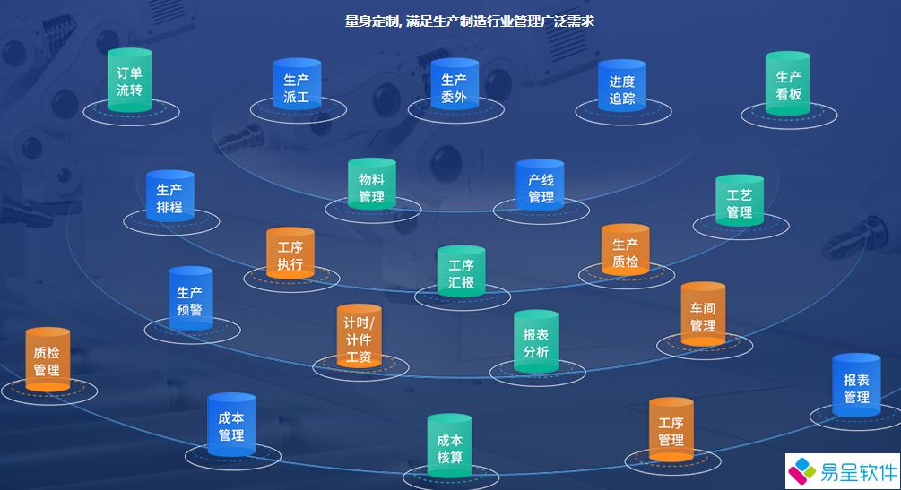 1681396285127565.png 生产erp功能5.png