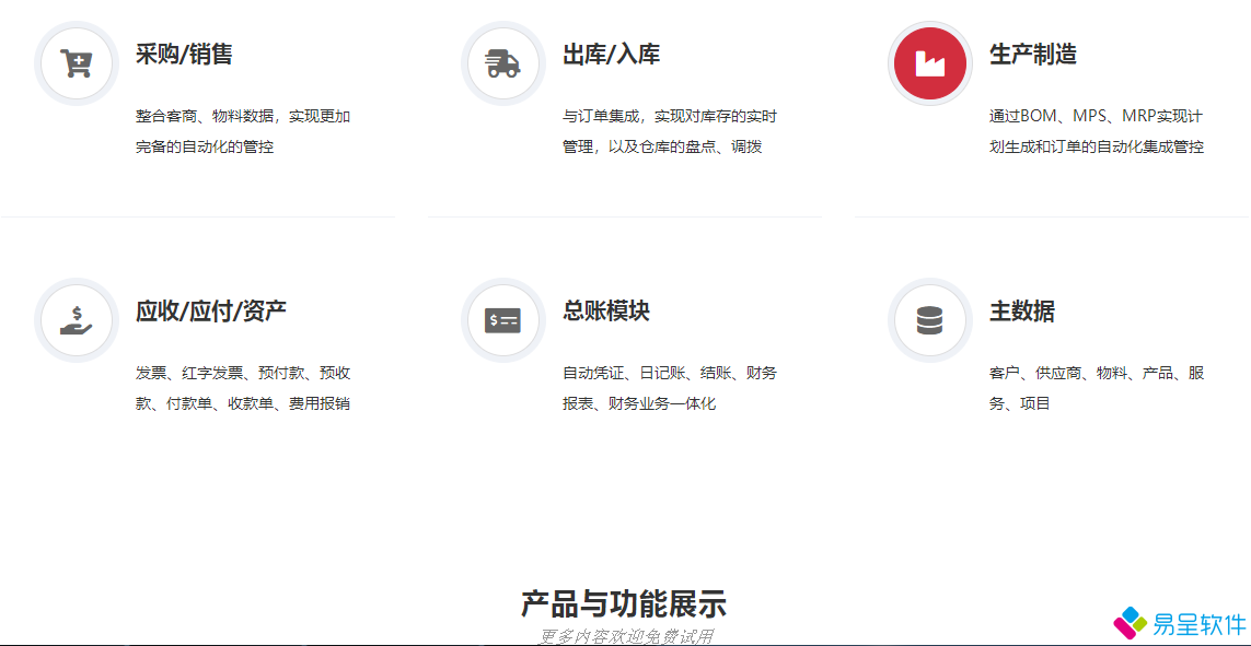 1681396612543332.png erp功能模块.png