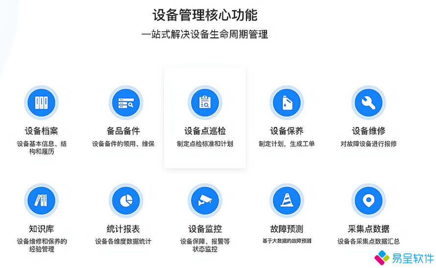 1681396837898229.png 设备管理核心功能.png