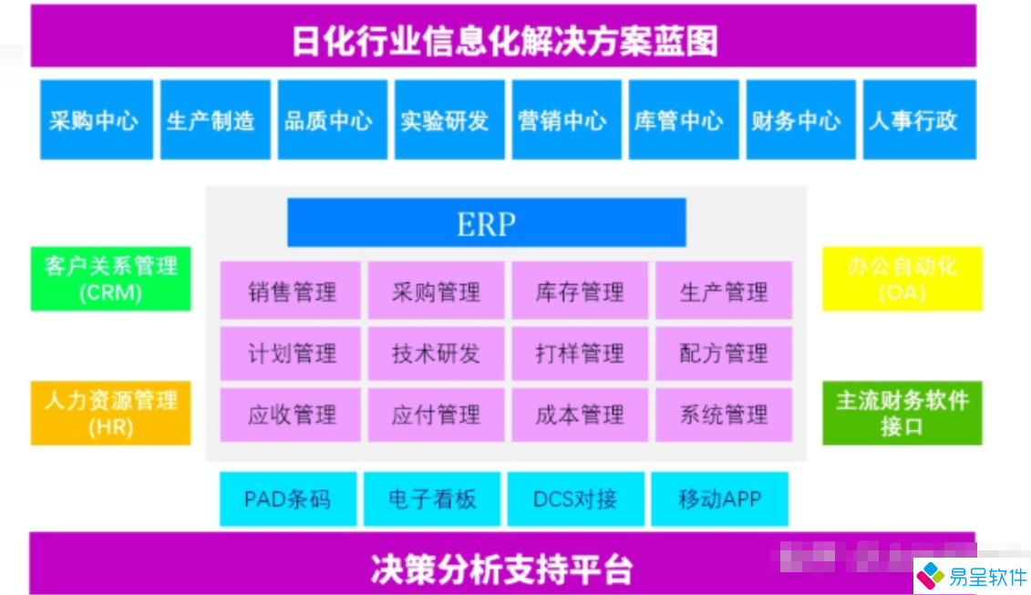 1681447713741360.png 日化化妆品蓝图.png