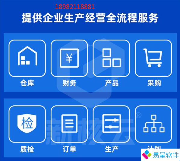 1681448620603174.png 生产功能模块 (2).png