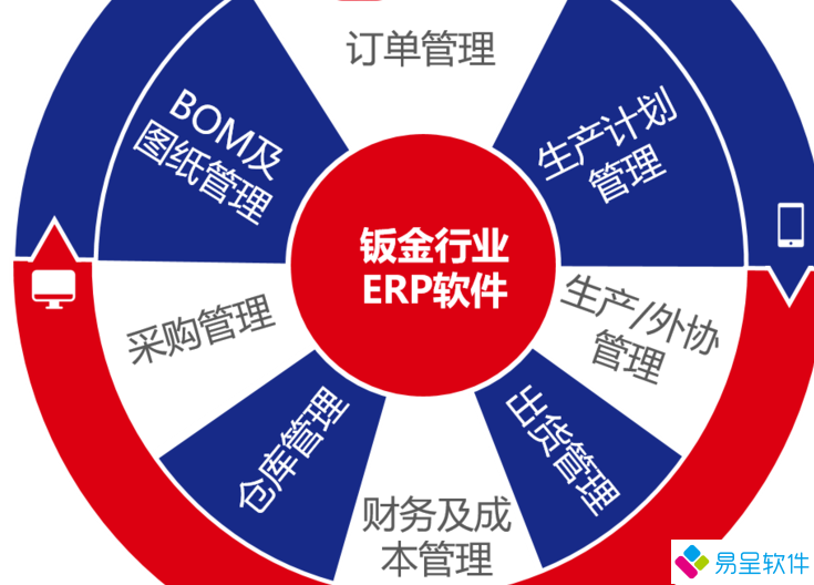 1681448691200695.png 钣金功能.png