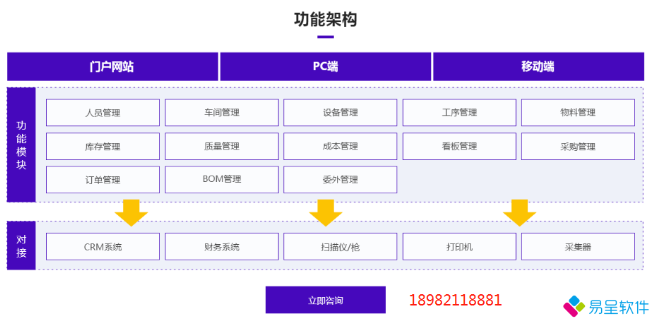 功能架构.png