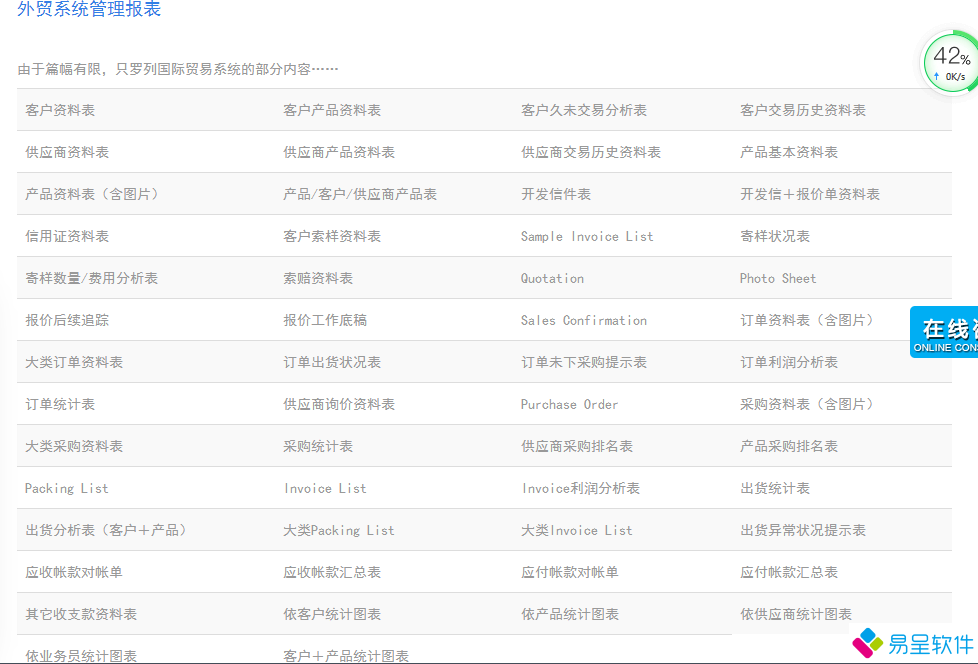1681451207707957.png 外贸erp功能.png