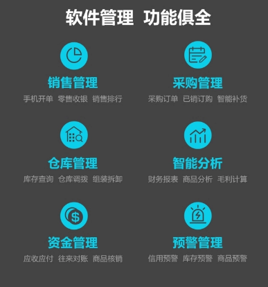 1681451475857301.png 进销存功能全.png