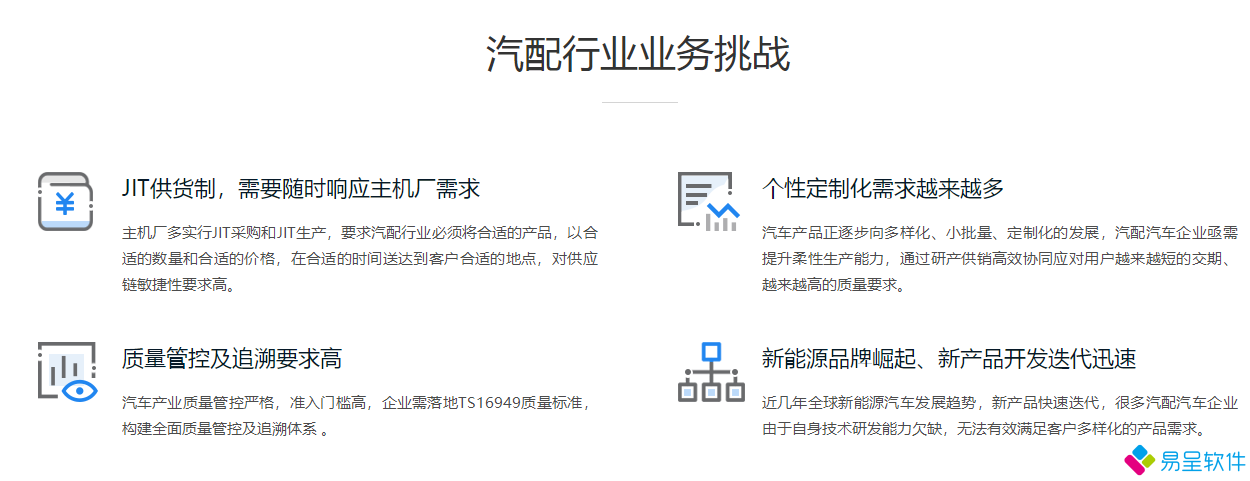 1681481592100759.png 汽配行业挑战.png