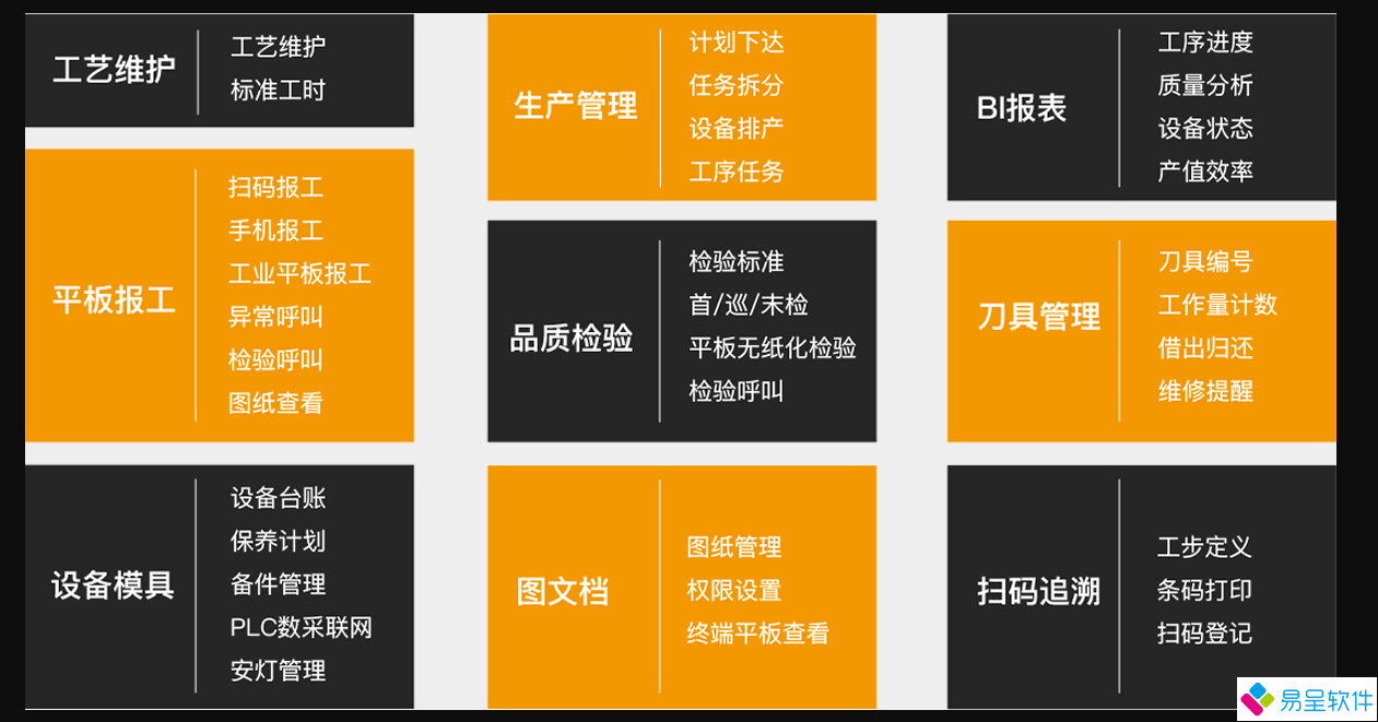 1681952296614129.png mes功能3.png