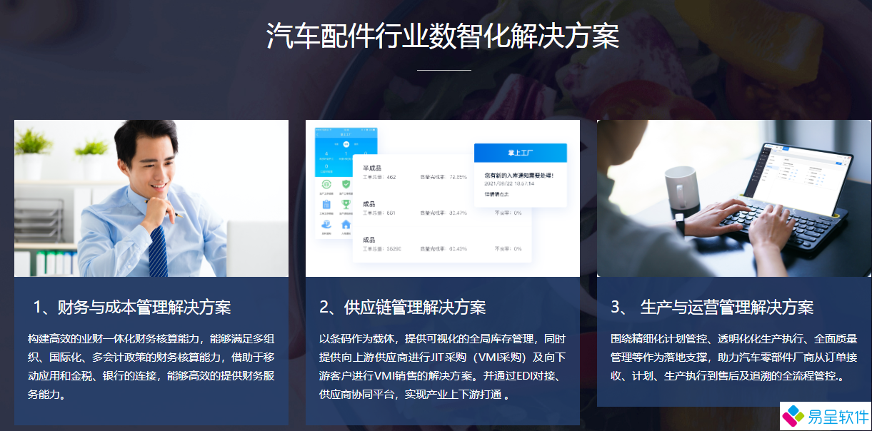 1682242880973676.png 汽配行业方案.png