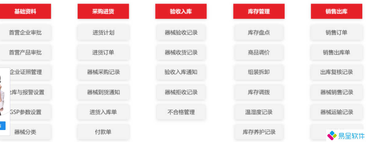 1682519412757237.png 医疗器械功能1.png