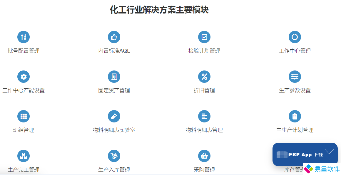 化工erp功能模块.png