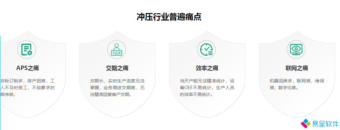 1683727511412143.png 冲压行业之痛.png
