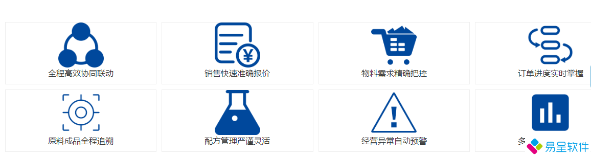 1683885530888449.png 化妆品erp效果.png