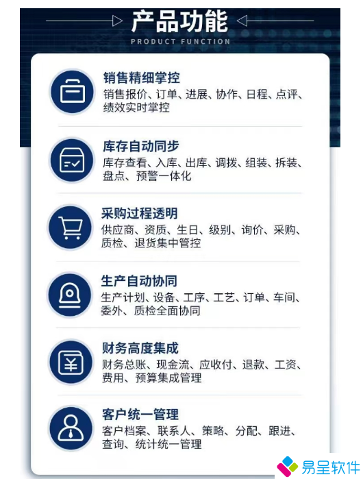 1684069236628889.png erp软件功能.png