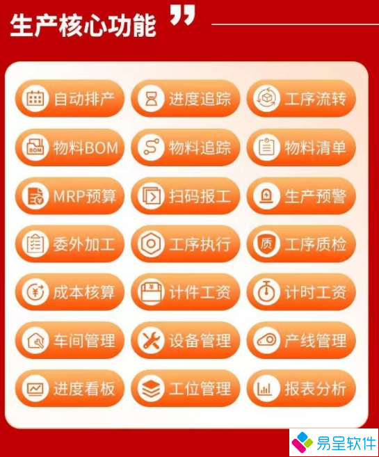 1684071459511531.png 生产erp核心功能.png