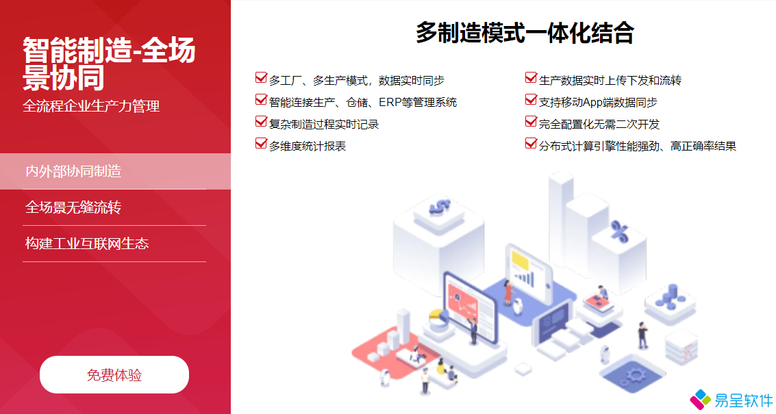 1684246111130525.png 智能制造协同生产mes.png