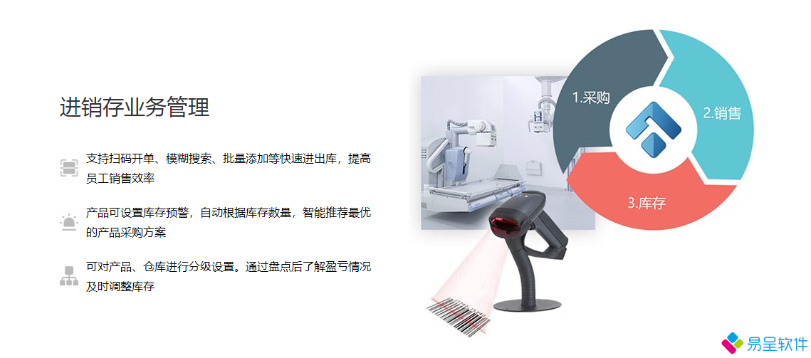1684296621933591.png 进销存功能1.png