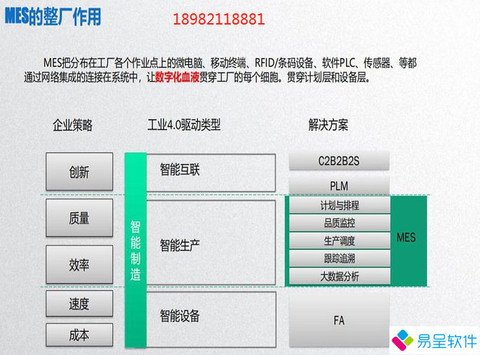 1687305757181462.png mes效果.png