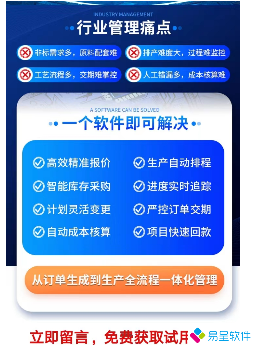 1687442974486942.png 机械行业痛点.png
