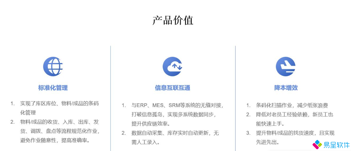 1687794656525451.png meswms应用价值.png
